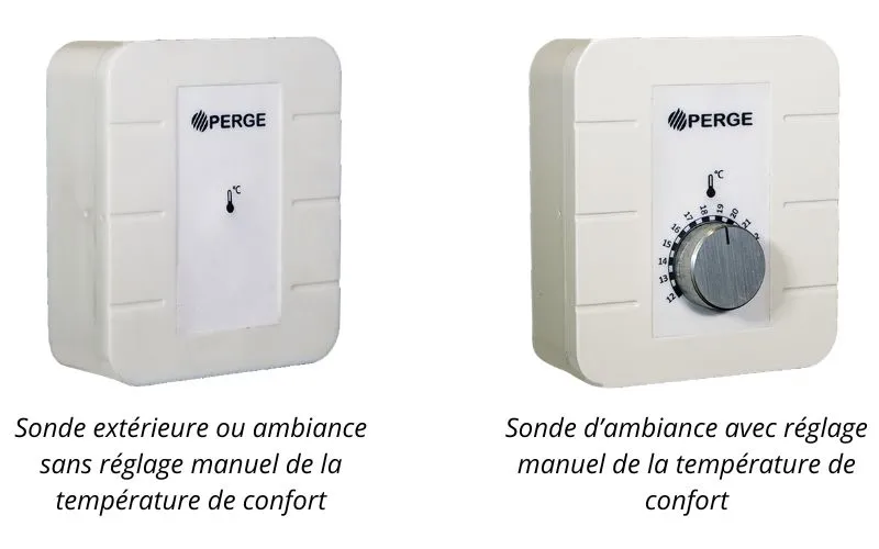 Sondes connectées PERGE