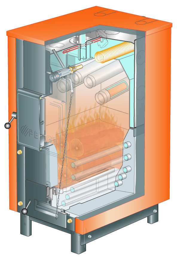 Chaudières à bois PERGE MC Classique de 20 à 40 kW thermosiphon